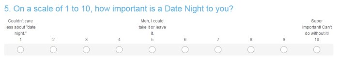 Date Night Likert scale